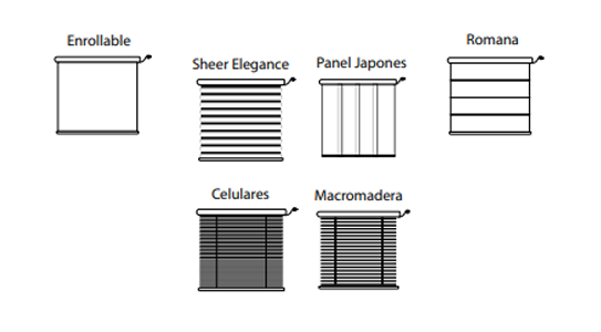 tipos de persianas que se pueden motorizar